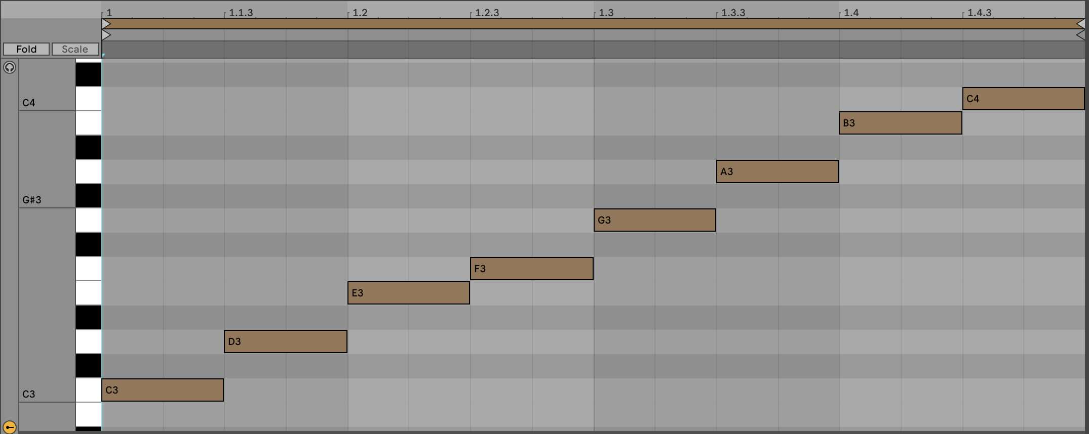 A MIDI sequence in a DAW